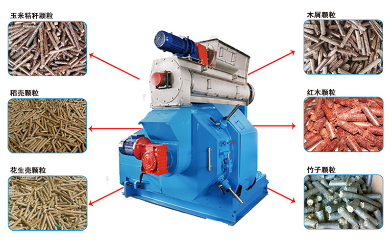 環(huán)模顆粒機