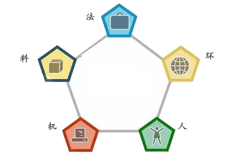 顆粒機(jī)產(chǎn)量能耗