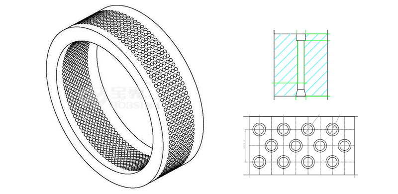 顆粒機環(huán)模