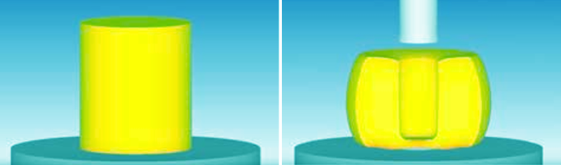 顆粒機環(huán)模