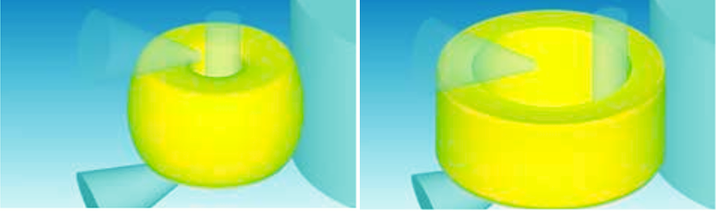 顆粒機環(huán)模